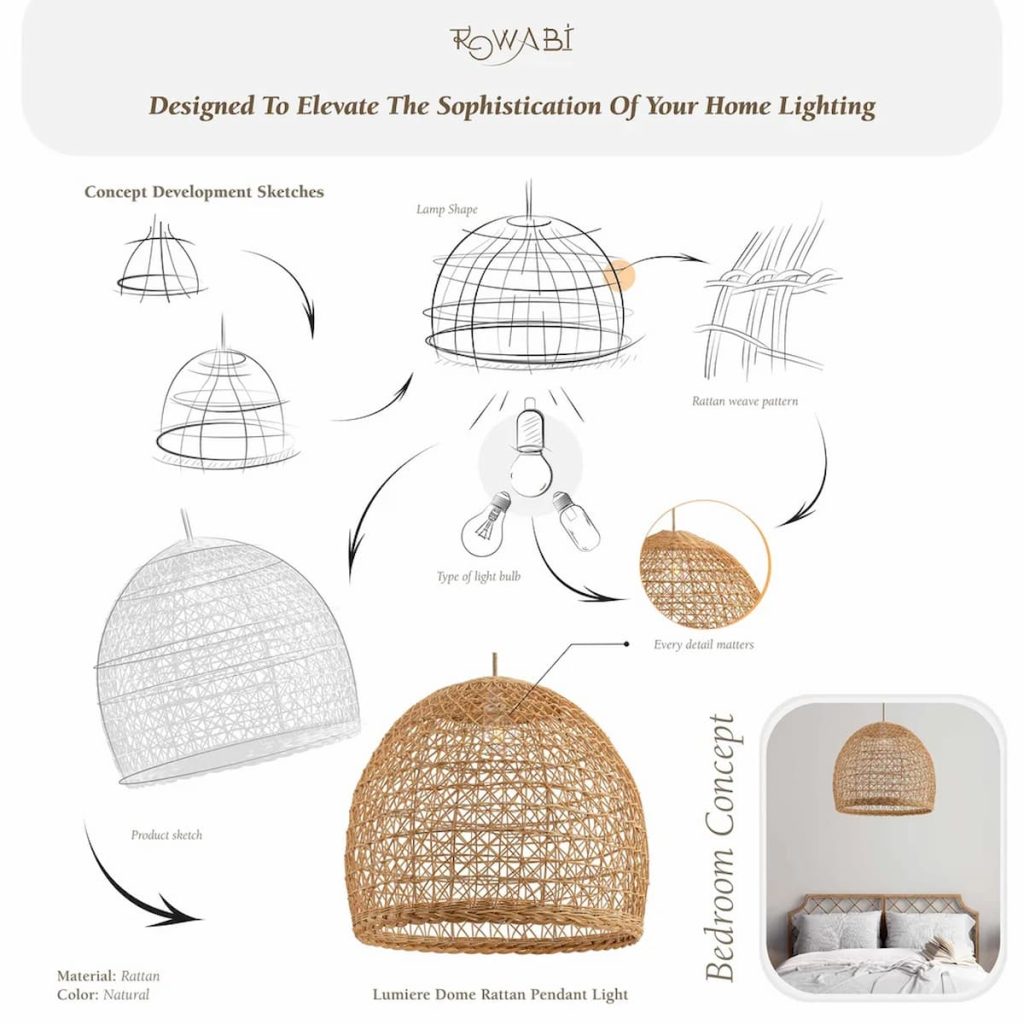 Diagram showing the design process for a rattan dome pendant light, from sketches to finished product, with a photo of the lamp hanging in a bedroom at the bottom right-hand corner.